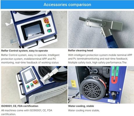 2000W Mesin Pembersih Laser Untuk Metal Kayu Batu Kotor Cat debu Penghapusan