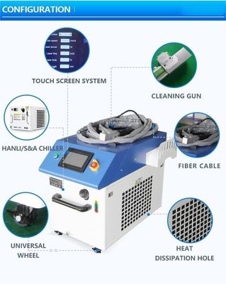 1000W 1500W 2000W 3000W Fiber Laser Cleaner Penghilang Kerat Dengan Sistem Kontrol PLC