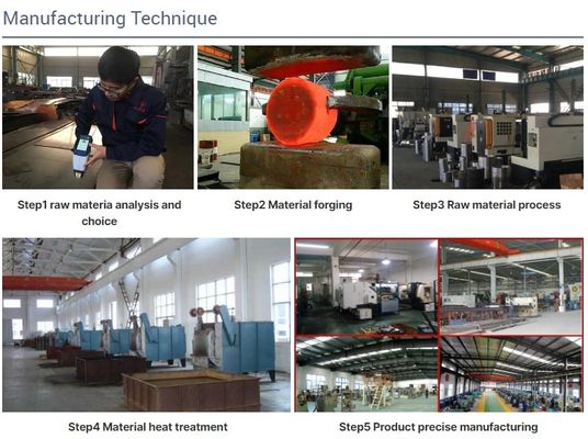 Mesin pengiris logam perforasi pisau pemotong pneumatik industri