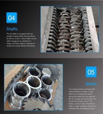 Mesin penghancur plastik double shaft Mesin penghancur kertas industri